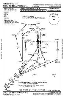 CHCLL SIX (RNAV) chart preview
