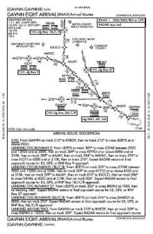 GAVNN EIGHT (RNAV), CONT.1 chart preview
