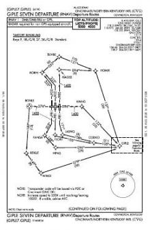 GIPLE SEVEN (RNAV) chart preview