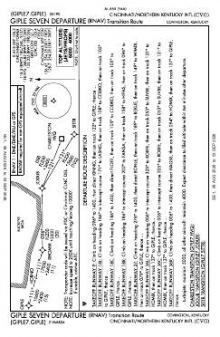 GIPLE SEVEN (RNAV), CONT.1 chart preview