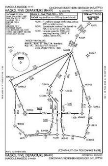 HAGOL FIVE (RNAV) chart preview