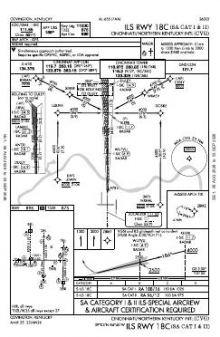 ILS RWY 18C (SA CAT I - II) chart preview