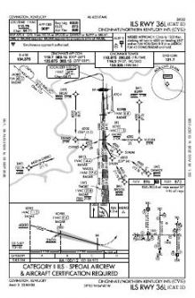 ILS RWY 36L (CAT II) chart preview
