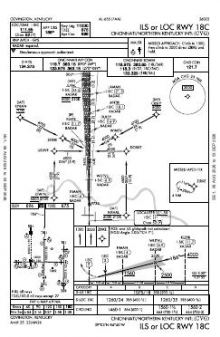 ILS OR LOC RWY 18C chart preview