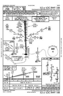 ILS OR LOC RWY 18R chart preview