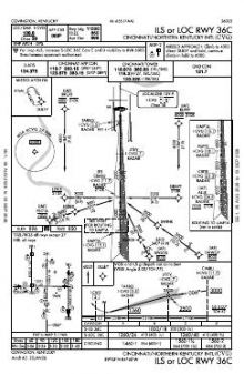 ILS OR LOC RWY 36C chart preview