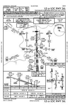 ILS OR LOC RWY 36L chart preview