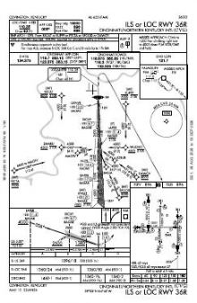 ILS OR LOC RWY 36R chart preview