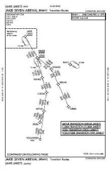 JAKIE SEVEN (RNAV) chart preview