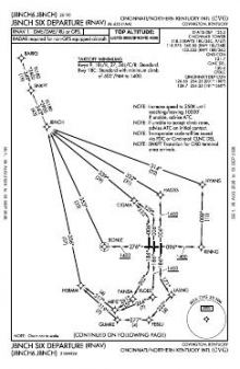 JBNCH SIX (RNAV) chart preview