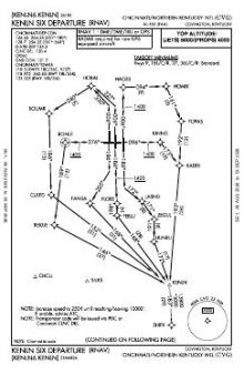 KENLN SIX (RNAV) chart preview