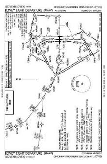 LOVEY EIGHT (RNAV) chart preview