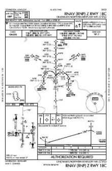 RNAV (RNP) Z RWY 18C chart preview