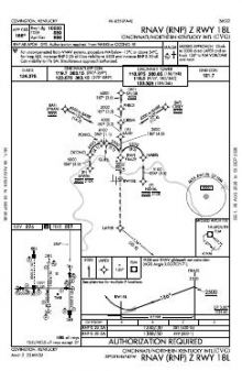RNAV (RNP) Z RWY 18L chart preview