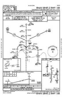 RNAV (RNP) Z RWY 18R chart preview