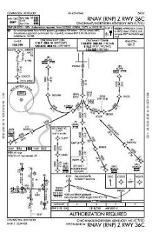 RNAV (RNP) Z RWY 36C chart preview