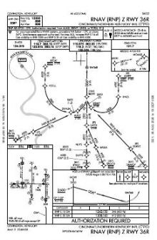 RNAV (RNP) Z RWY 36R chart preview