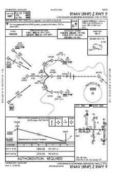 RNAV (RNP) Z RWY 09 chart preview