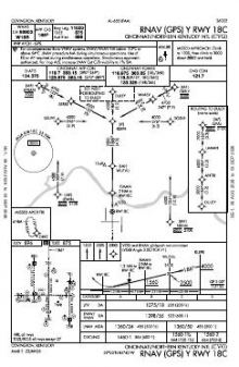 RNAV (GPS) Y RWY 18C chart preview