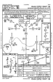 RNAV (GPS) Y RWY 18L chart preview