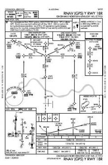 RNAV (GPS) Y RWY 18R chart preview