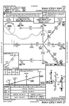 RNAV (GPS) Y RWY 27 chart preview