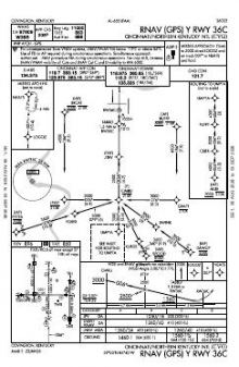 RNAV (GPS) Y RWY 36C chart preview