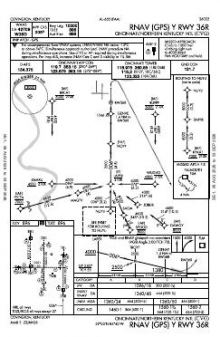RNAV (GPS) Y RWY 36R chart preview