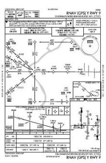 RNAV (GPS) Y RWY 09 chart preview