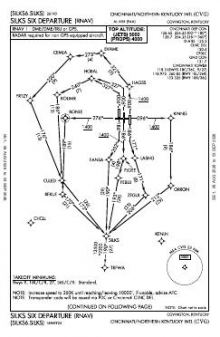 SILKS SIX (RNAV) chart preview