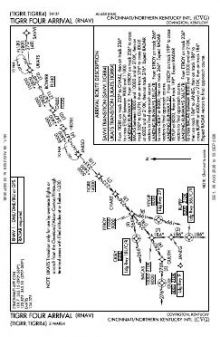 TIGRR FOUR (RNAV) chart preview