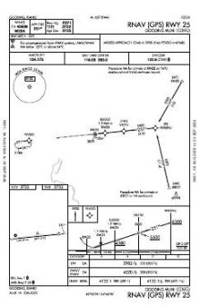 RNAV (GPS) RWY 25 chart preview