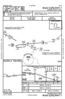 RNAV (GPS) RWY 07 chart preview