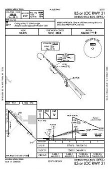 ILS OR LOC RWY 31 chart preview