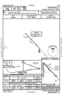 VOR RWY 31 chart preview