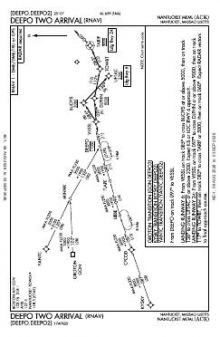 DEEPO TWO (RNAV) chart preview