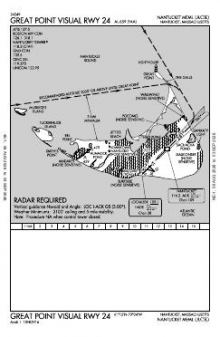GREAT POINT VISUAL RWY 24 chart preview