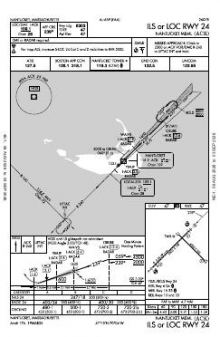 ILS OR LOC RWY 24 chart preview