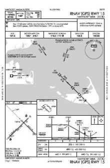 RNAV (GPS) RWY 15 chart preview