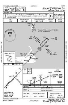RNAV (GPS) RWY 24 chart preview