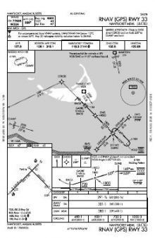 RNAV (GPS) RWY 33 chart preview