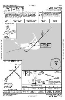 VOR RWY 24 chart preview