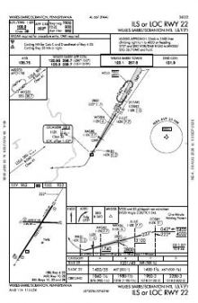 ILS OR LOC RWY 22 chart preview
