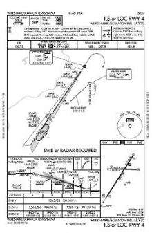 ILS OR LOC RWY 04 chart preview