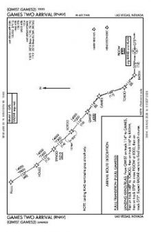 GAMES TWO (RNAV) chart preview