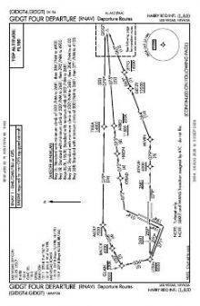GIDGT FOUR (RNAV) chart preview