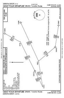 GIDGT FOUR (RNAV), CONT.1 chart preview