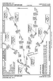 HOOVER EIGHT chart preview