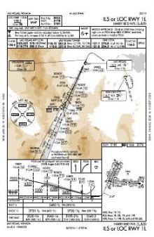 ILS OR LOC RWY 01L chart preview