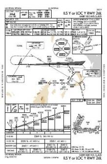 ILS Y OR LOC Y RWY 26L chart preview